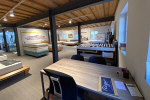 Matratzen, Bettgestelle, Bettrahmen und Boxspring-Betten namenhafter deutscher Hersteller bei Rüger1881 in Altdorf b. Nürnberg.